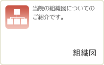 組織図