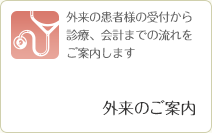 外来のご案内